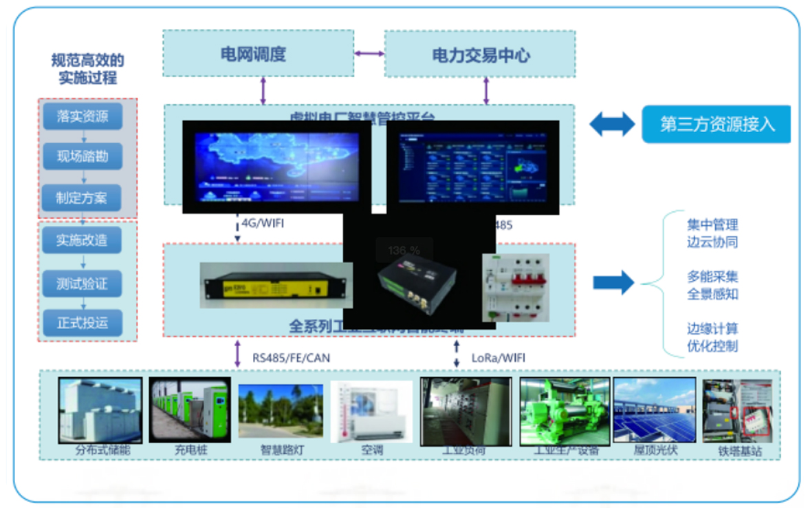 腾博诚信官网电子