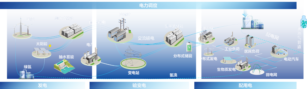 腾博诚信官网电子